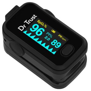 Health Monitors