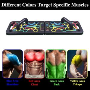 Fitness Equipment