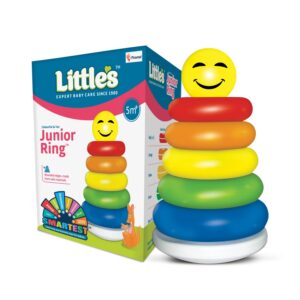 Educational Toys